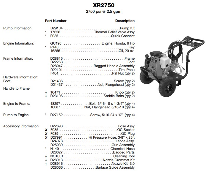 EXCELL XR2750 power washer replacement parts